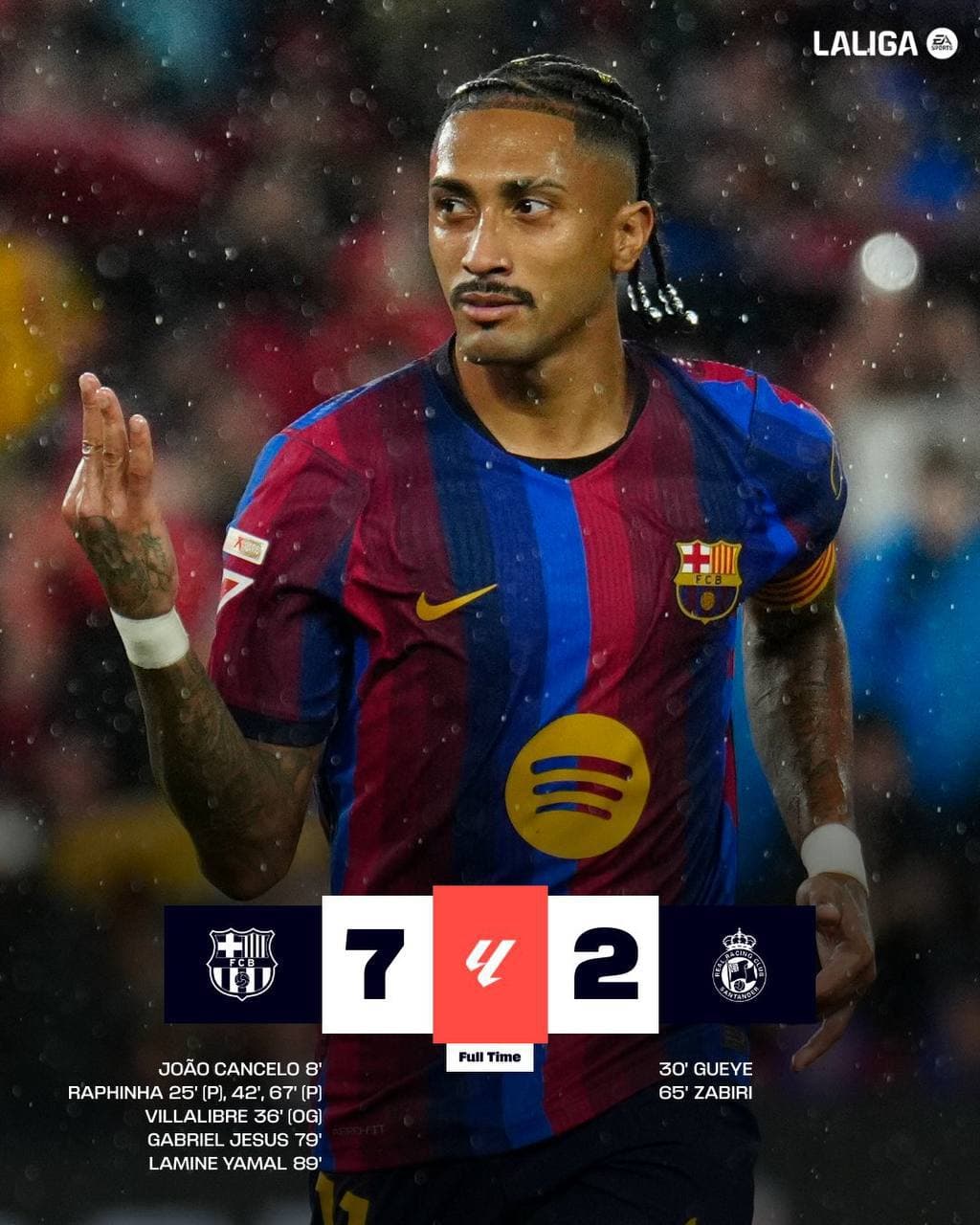 πͺπΈ A hat-trick for Raphinha as Barcelona SMASH Racing Santander 7-2 to pick up their sixth consecutive win in Laliga π₯π΄π΅
Highlights uploaded in the comments sectionππ»