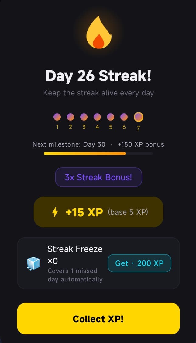 consistency Wil pay off
26th day