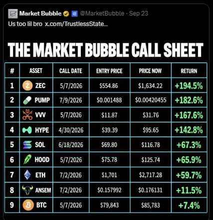 i expect onchain PnLs to get a lot more extreme if this cycle really accelerates